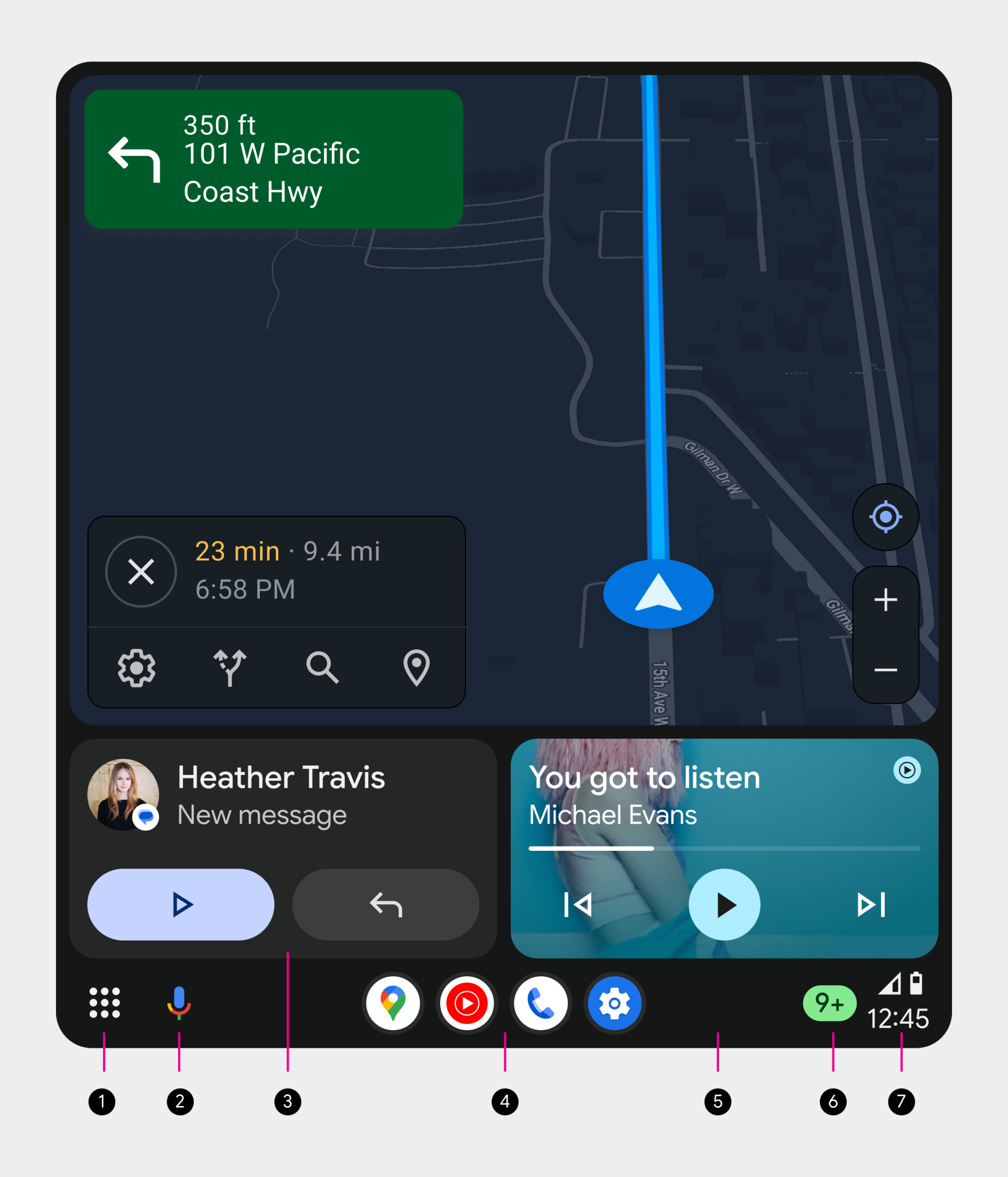 system UI overview