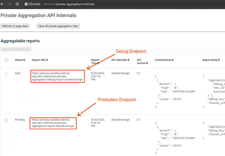 chrome private aggregationinternals