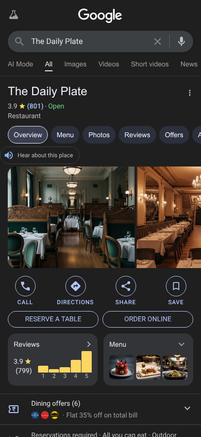 پیشنهادات شکست خورده