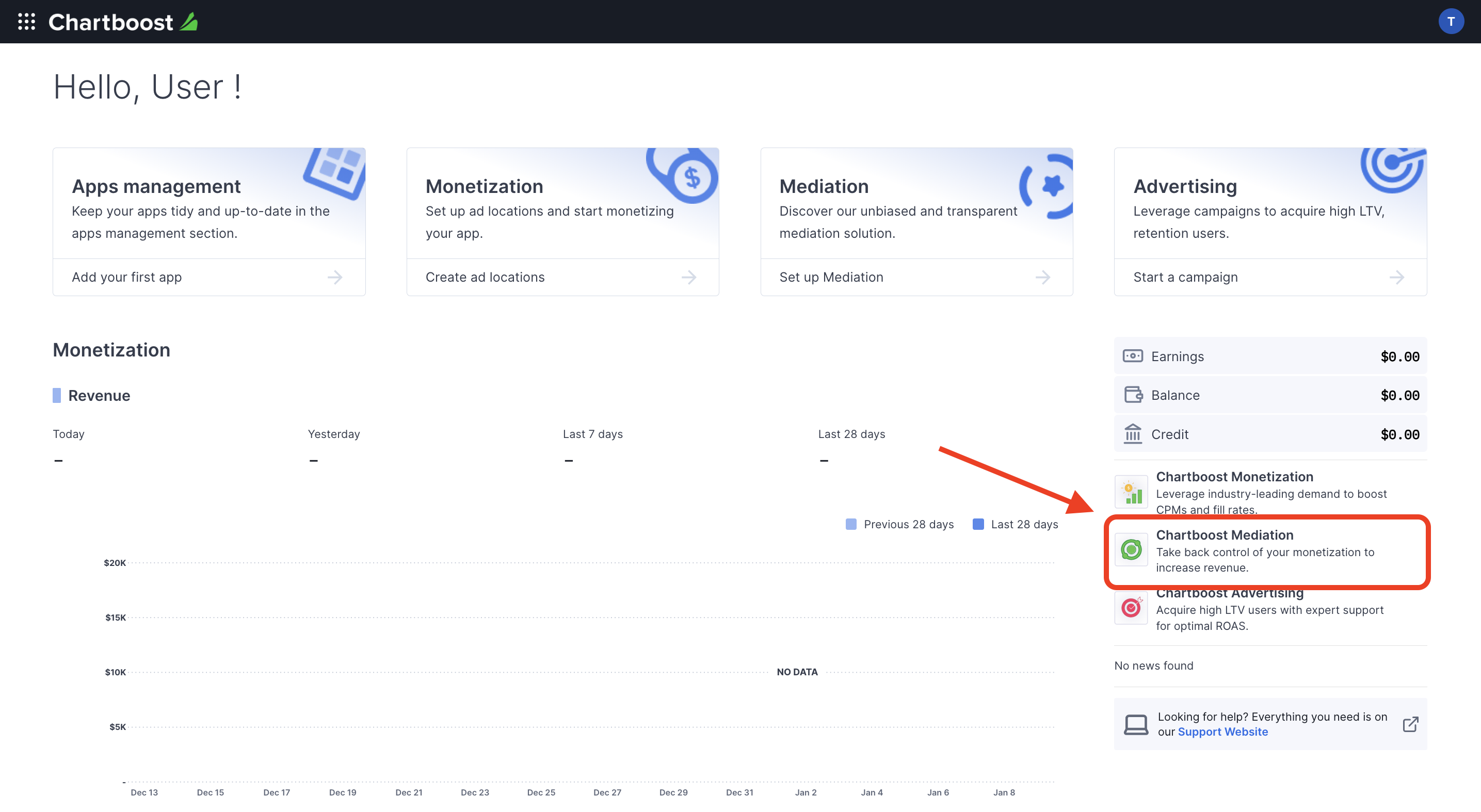 Dashboard della mediazione Chartboost