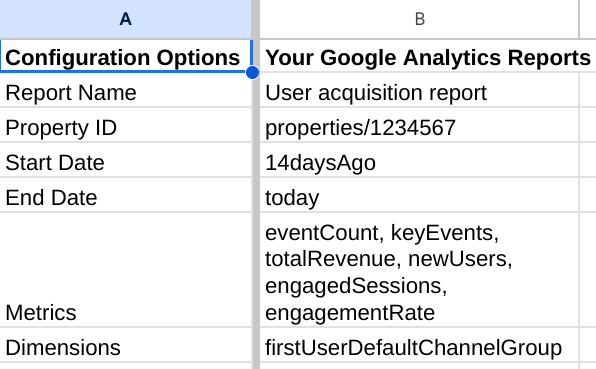 برگه پیکربندی گزارش افزونه Google Analytics Sheets