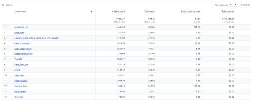 事件:事件名称