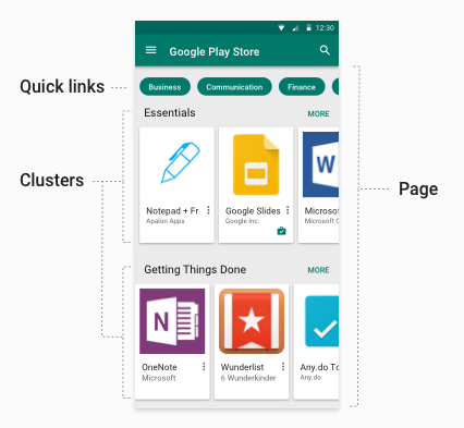 A sample screen from a user device, showing the elements of a store
    layout including quick links, pages, and clusters of apps.