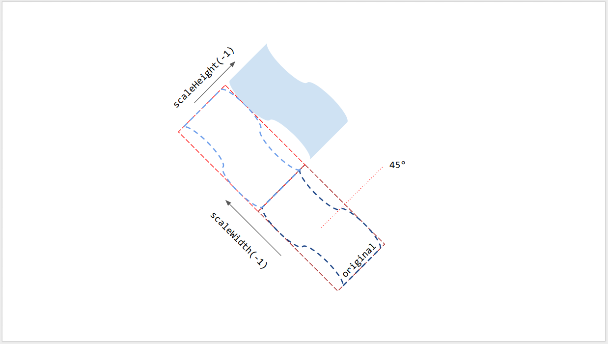 Slides में मौजूद रिफ़्लेक्शन