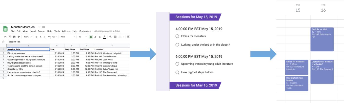 Informações do app Planilhas sendo transferidas para o Formulários e o Google Agenda