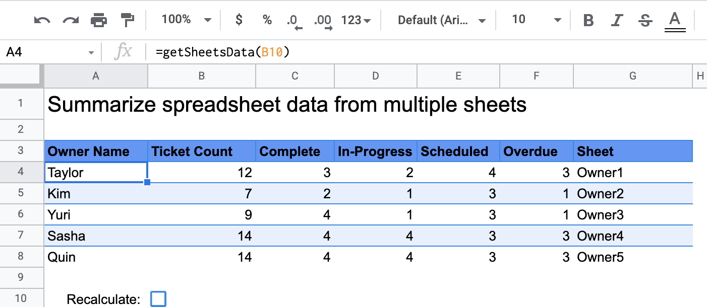 טבלת סיכום שנוצרה על ידי הפונקציה getSheetsData ומציגה את מספר הכרטיסים לפי סטטוס.