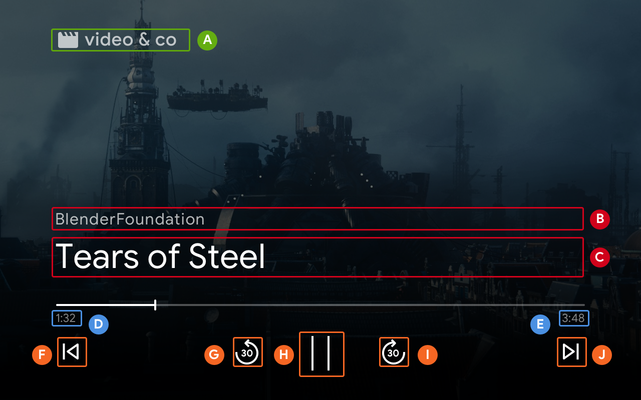 图片:视频正在播放,界面控件叠加在顶部