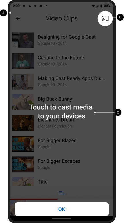 Cast 簡介
