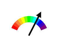 具有彩虹色的 Google-o-meter