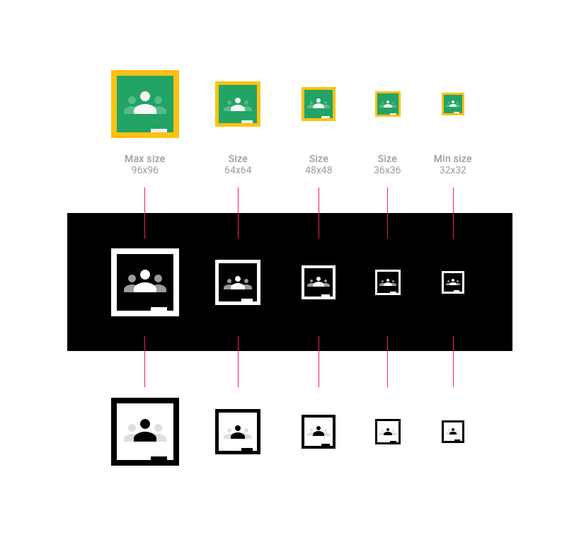 Quadratische Classroom-Logos