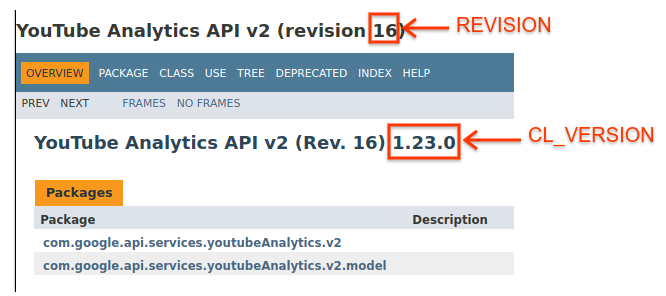 Captura de pantalla de la referencia de JavaDoc que muestra cómo encontrar los valores de las variables &quot;REVISION&quot; y &quot;CL_VERSION&quot;