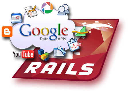 Данные Google на рельсах Google Data on Rails