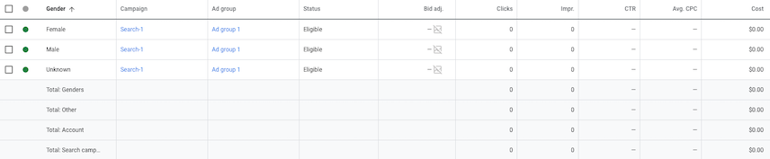 Google Ads UI Gender screen