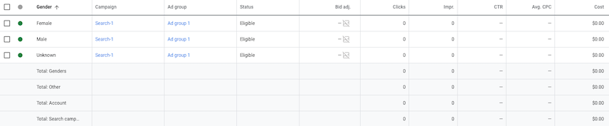 Пол в пользовательском интерфейсе Google Ads