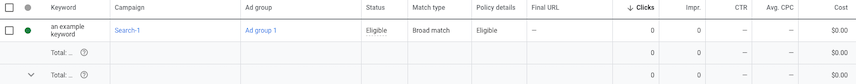 Скриншот интерфейса Google Рекламы с обзором ключевых слов для поисковой рекламы