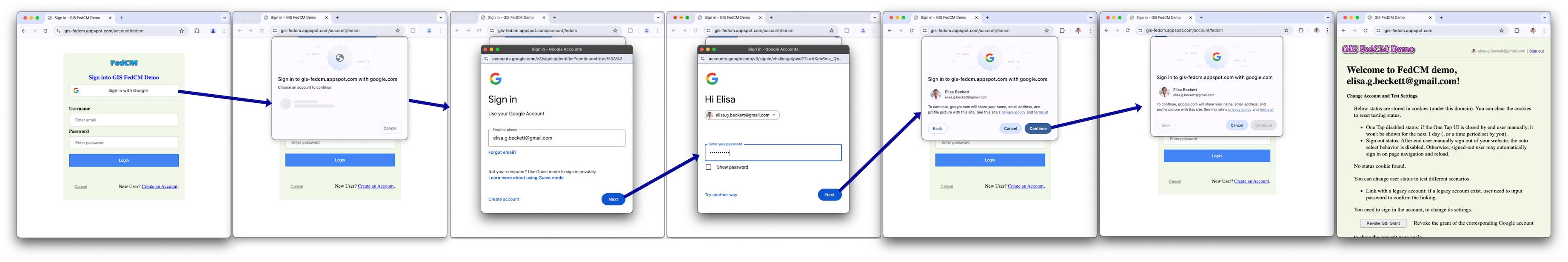 با فعال کردن FedCM - سفر کاربر بازگشتی دارای جلسه Google است