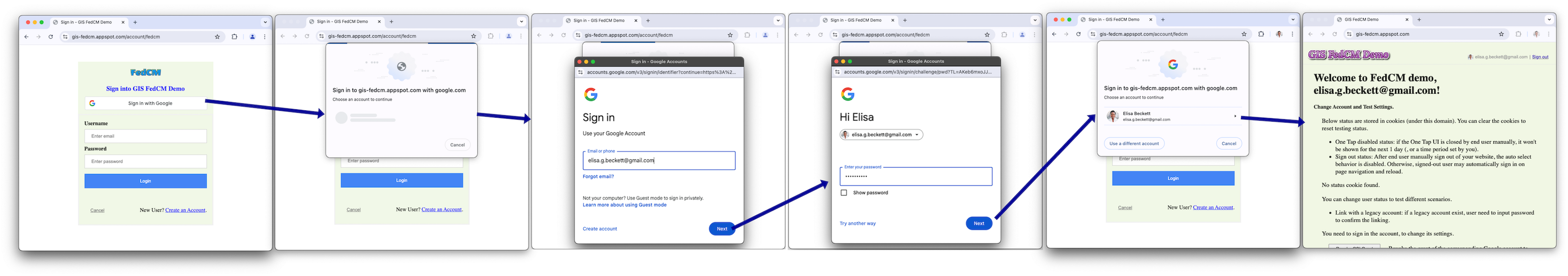 Com o FedCM ativado: jornada do usuário que retorna com uma sessão do Google