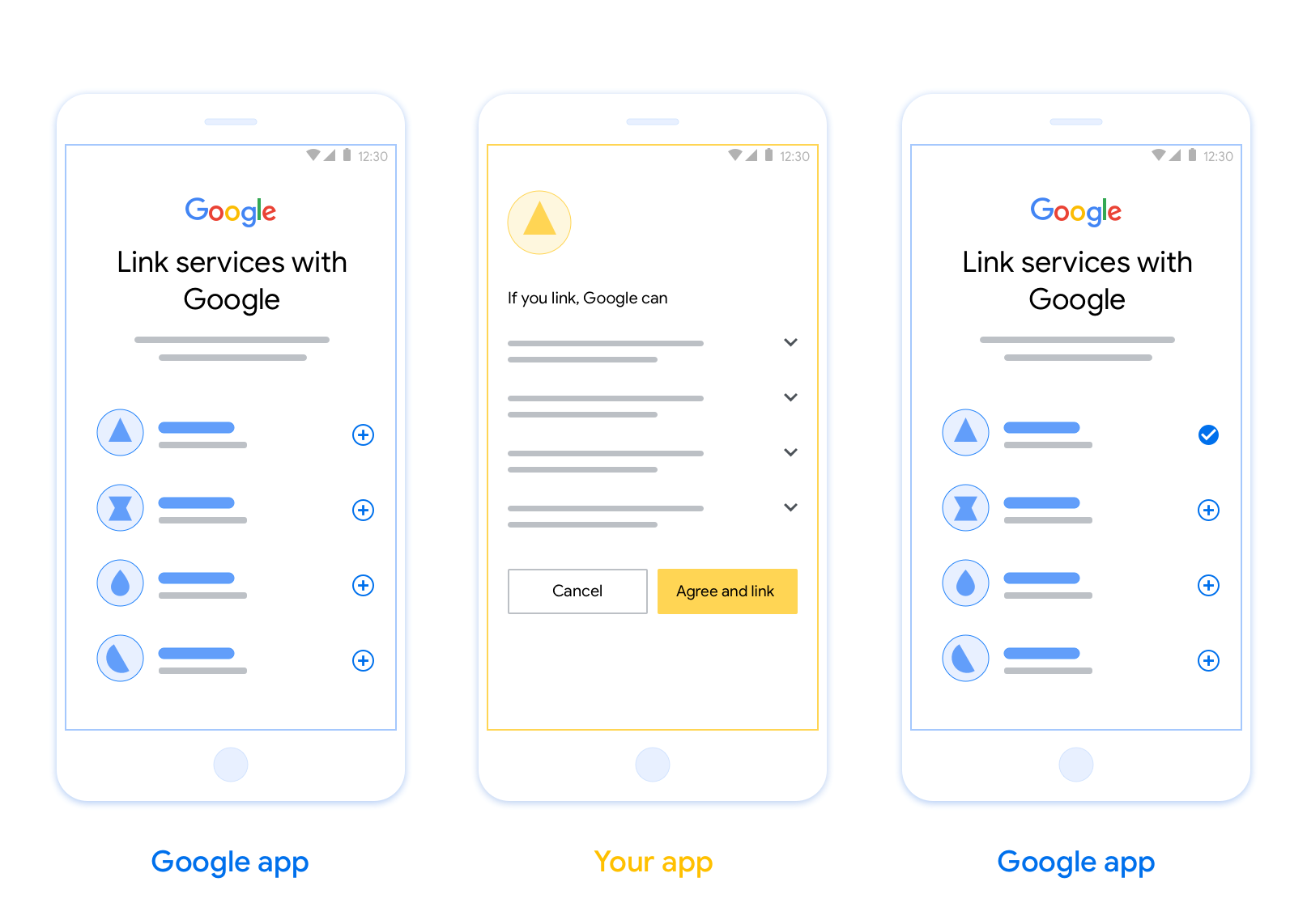 Cette figure montre comment un utilisateur doit associer son compte Google à votre système d&#39;authentification. La première capture d&#39;écran montre comment un utilisateur peut sélectionner votre application si son compte Google y est associé. La deuxième capture d&#39;écran montre la confirmation de l&#39;association de son compte Google à votre application. La troisième capture d&#39;écran montre un compte utilisateur associé avec succès dans l&#39;application Google.