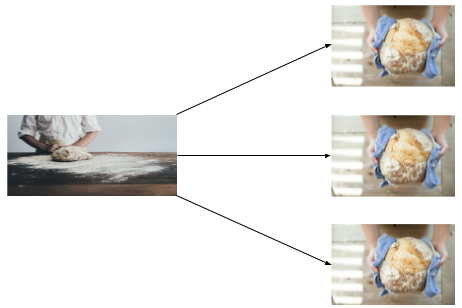 Figura 2. Dall'impasto crudo si ottengono tre pagnotte identiche.