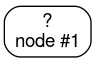 image_tooltip 带有问号的节点。