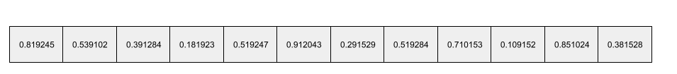 一个包含 12 个元素的数组，每个元素都包含一个介于 0.0 和 1.0 之间的浮点数。