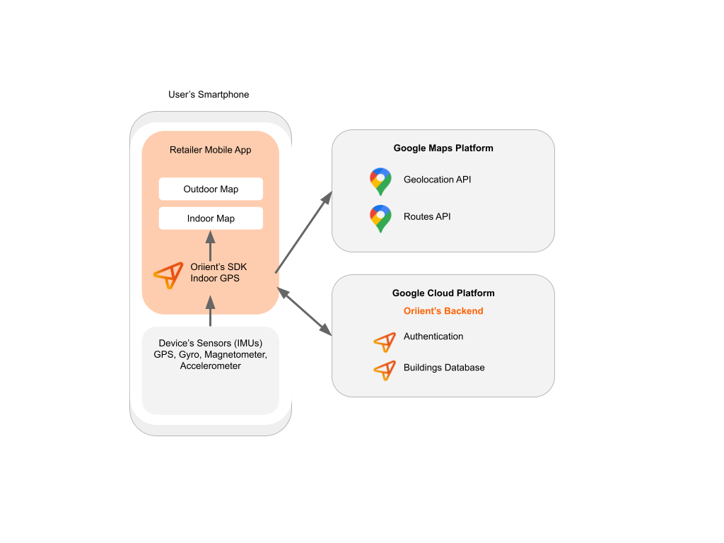 çekilen resim sayısı