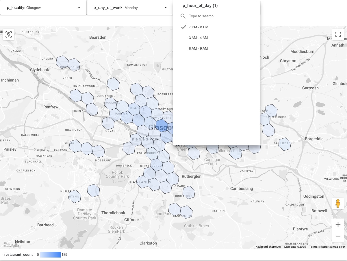Il report interattivo finale che mostra una mappa della densità di ristoranti di Glasgow con tre filtri a discesa nella parte superiore. Il menu dell'ora del giorno viene espanso per mostrare gli intervalli di tempo selezionabili.