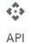 展开 API Explorer。