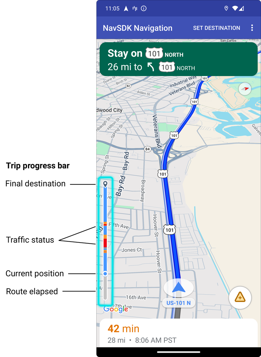 La barra di avanzamento del viaggio è stata aggiunta alla navigazione.