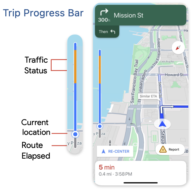 The trip progress bar added to navigation.