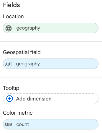 Heatmap setup in Looker Studio.
