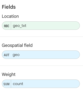 הגדרת מפת חום ב-Looker Studio.