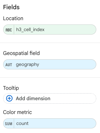 Configuración del mapa de calor en Looker Studio