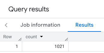 Résultats du filtrage de la fonction "Nombre de lieux" pour les restaurants à New York.
