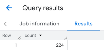 Resultados para filtrar a função "Contagem de lugares" de restaurantes em uma janela de visualização da cidade de Nova York.