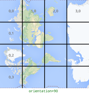90 डिग्री का ओरिएंटेशन