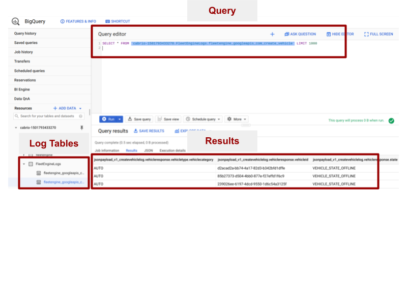 BigQuery বিভাগ