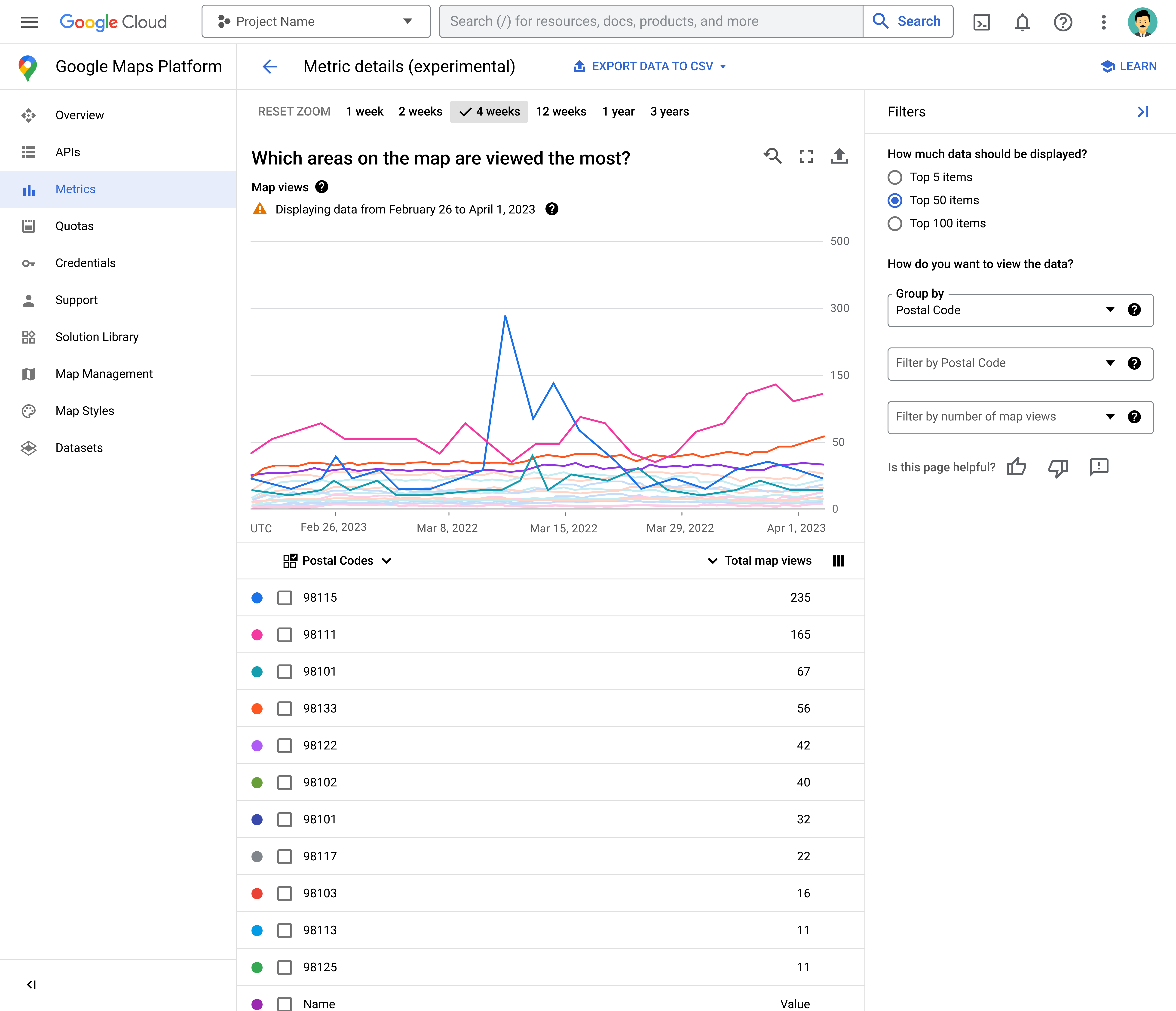 Como exportar os insights comerciais