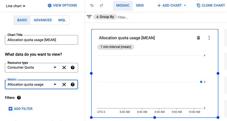 Zrzut ekranu przedstawiający narzędzie Metrics Explorer, który służy do tworzenia wykresu
    dodać do panelu.