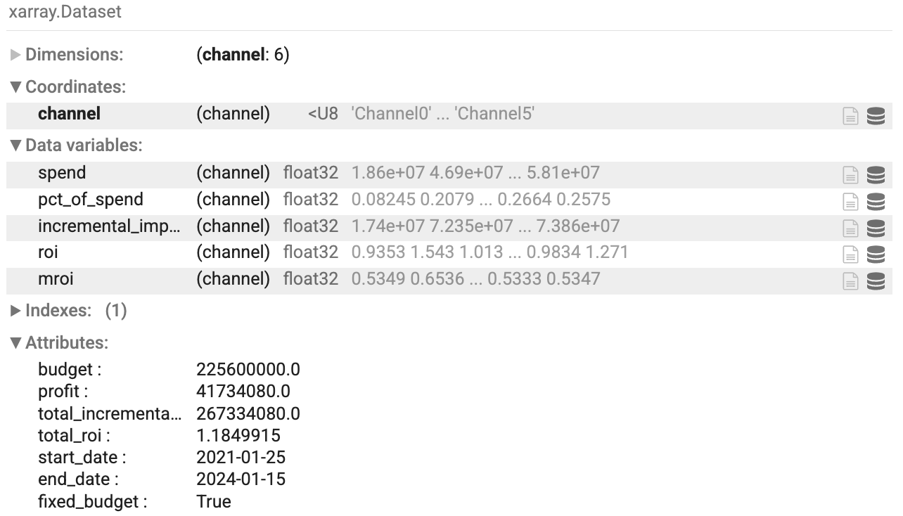 Tableau récapitulatif optimisé