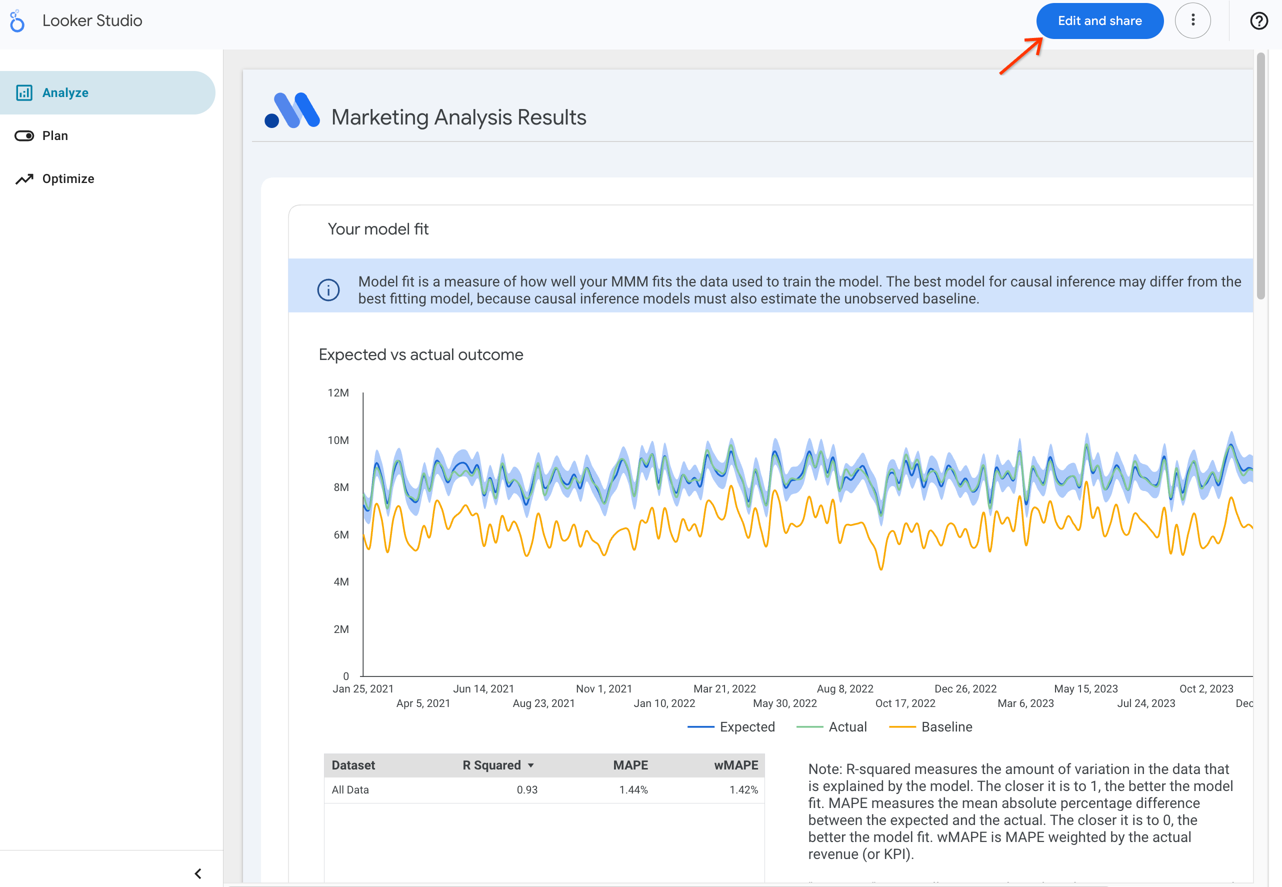 Botão "Editar e compartilhar"