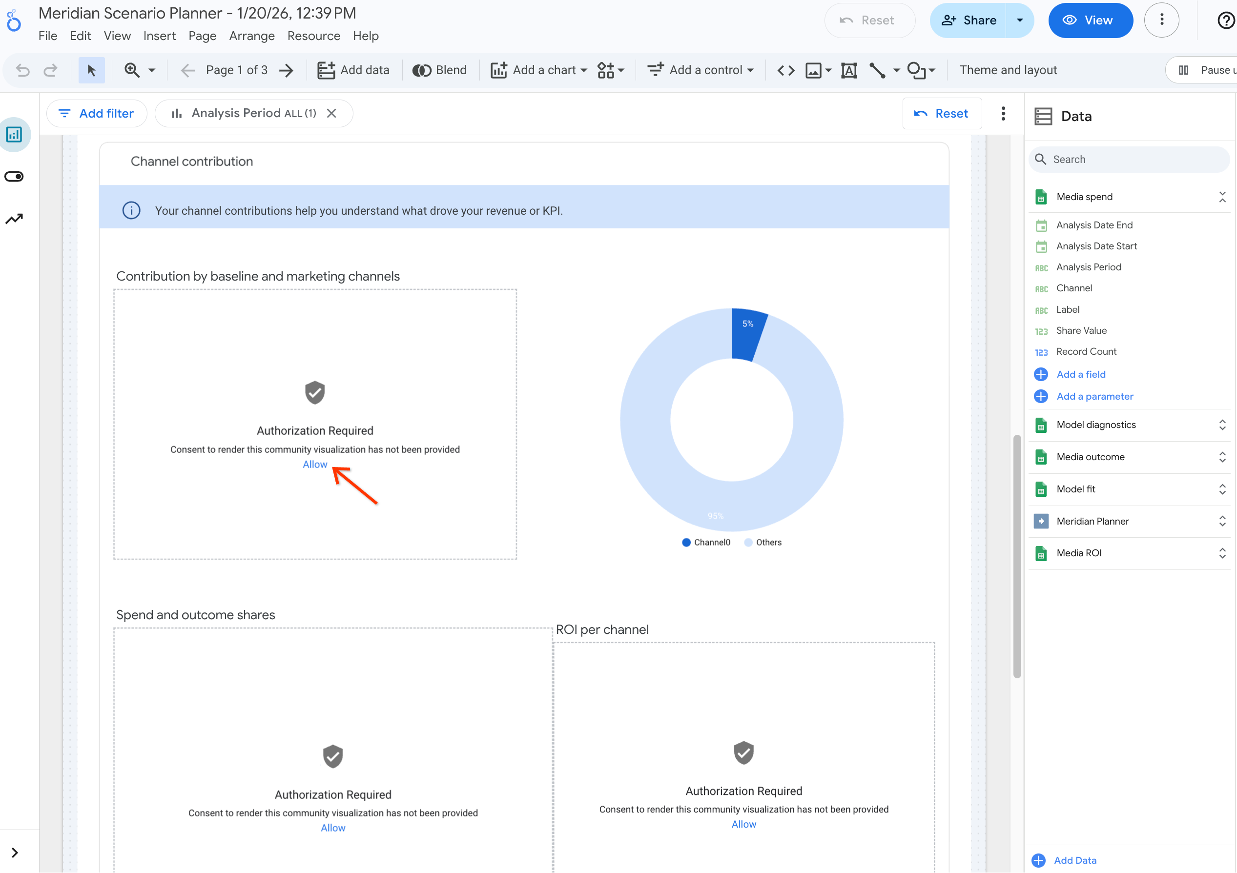 Gráfico con texto de permiso