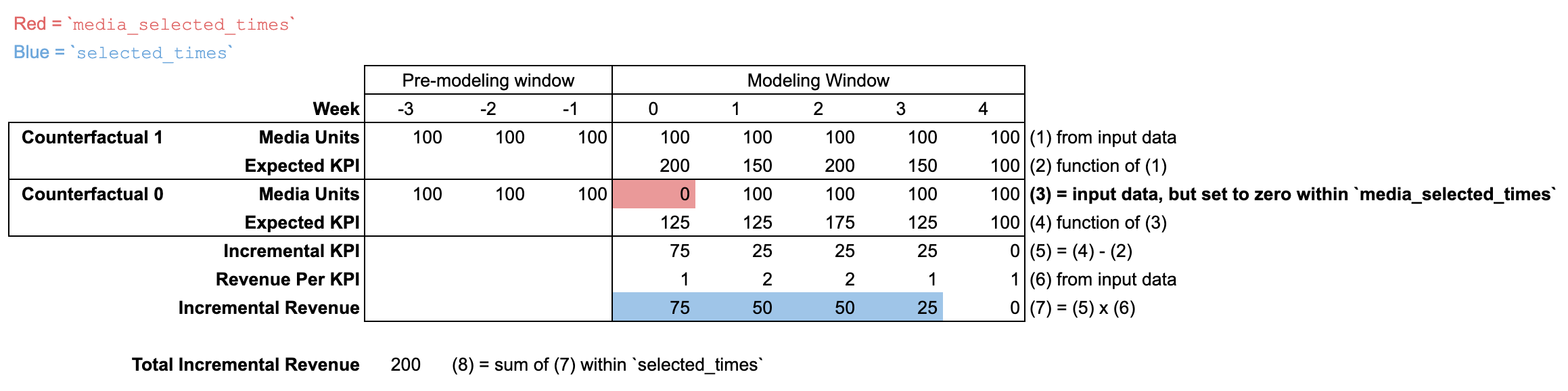 scenario-planning2