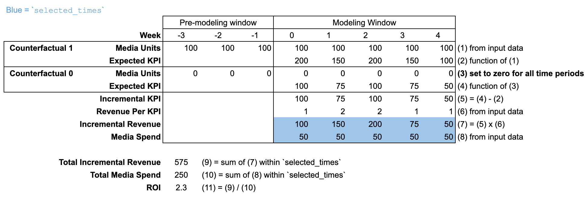 scenario-planning4
