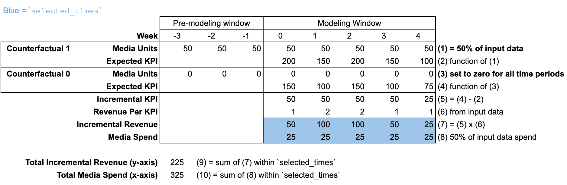 scenario-planning6