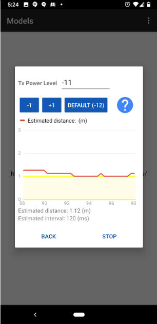 A correct adjustment puts the Red line on the very top of the Yellow region.