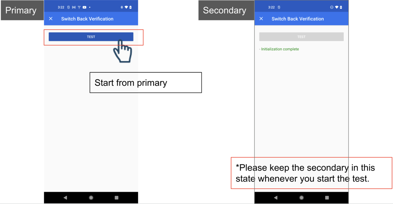 Figure 15: This shows where it is necessary to keep the Secondary device powered and active.