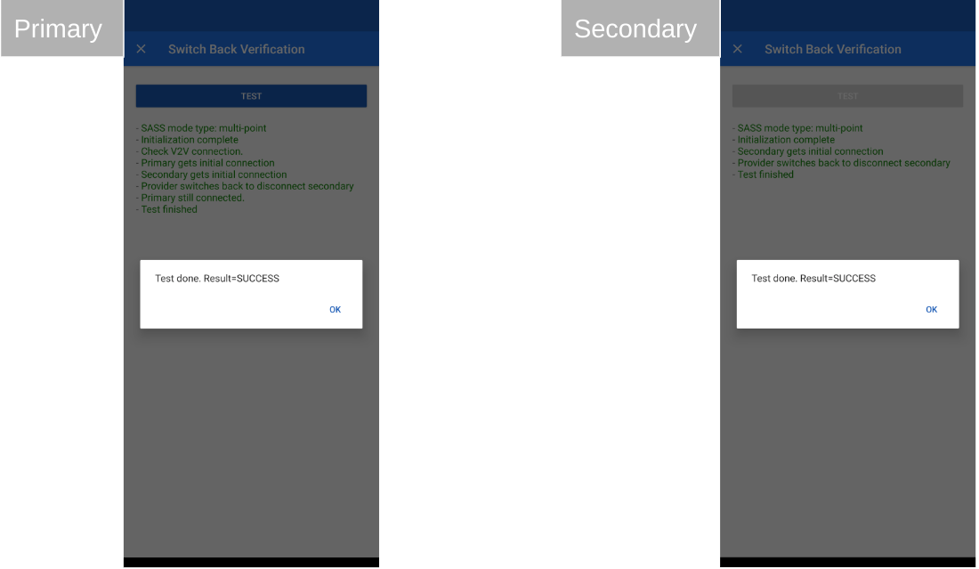 图 19:此图展示了测试如何允许在多点设备上切换回来。 图 19:此图展示了测试如何允许在多点设备上切换回来。