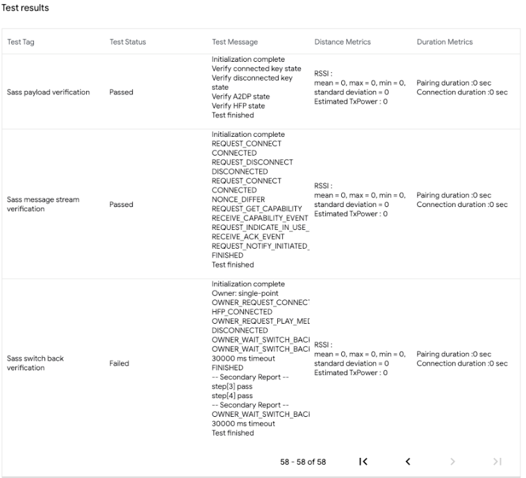 Figure 23: This shows a set of example test reports on the Nearby Console.