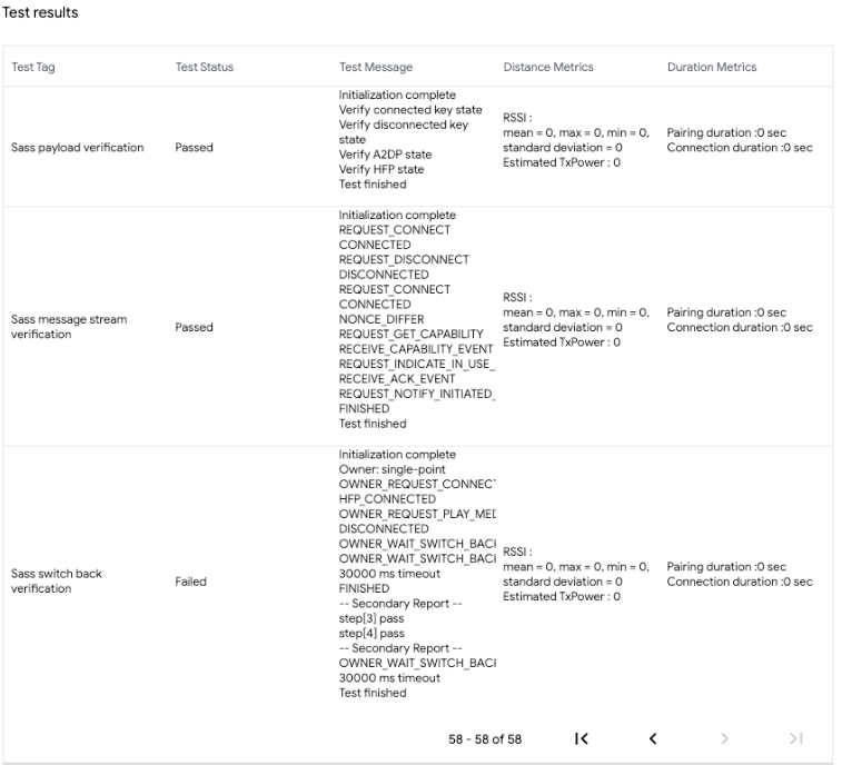 Результаты тестов отображаются в таблице в Nearby Console. Tests results are displayed in a table in the Nearby Console.